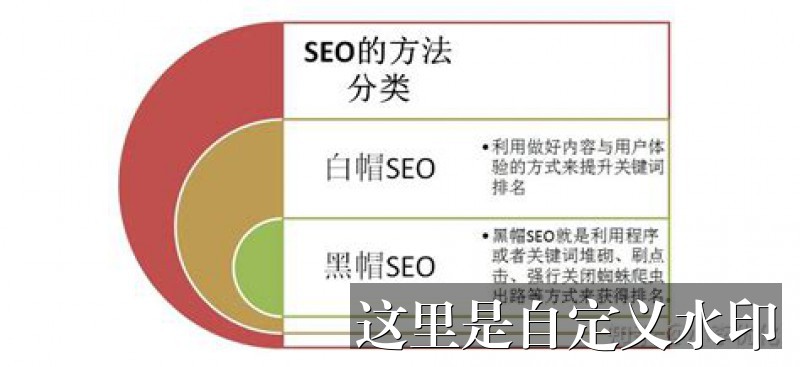 [Redefinir Senha do Betpawa Login Quênia: Guia Passo a Passo para Recuperar Acesso]-新标题